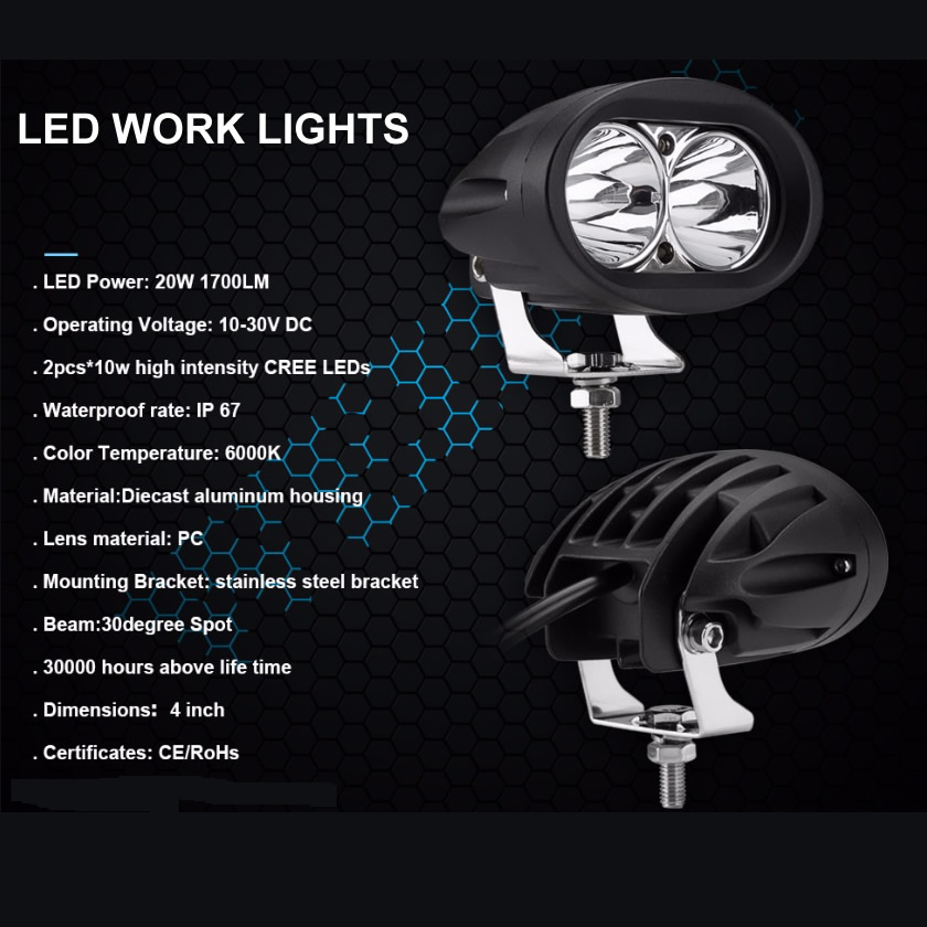 LED Motorcycle Light Series