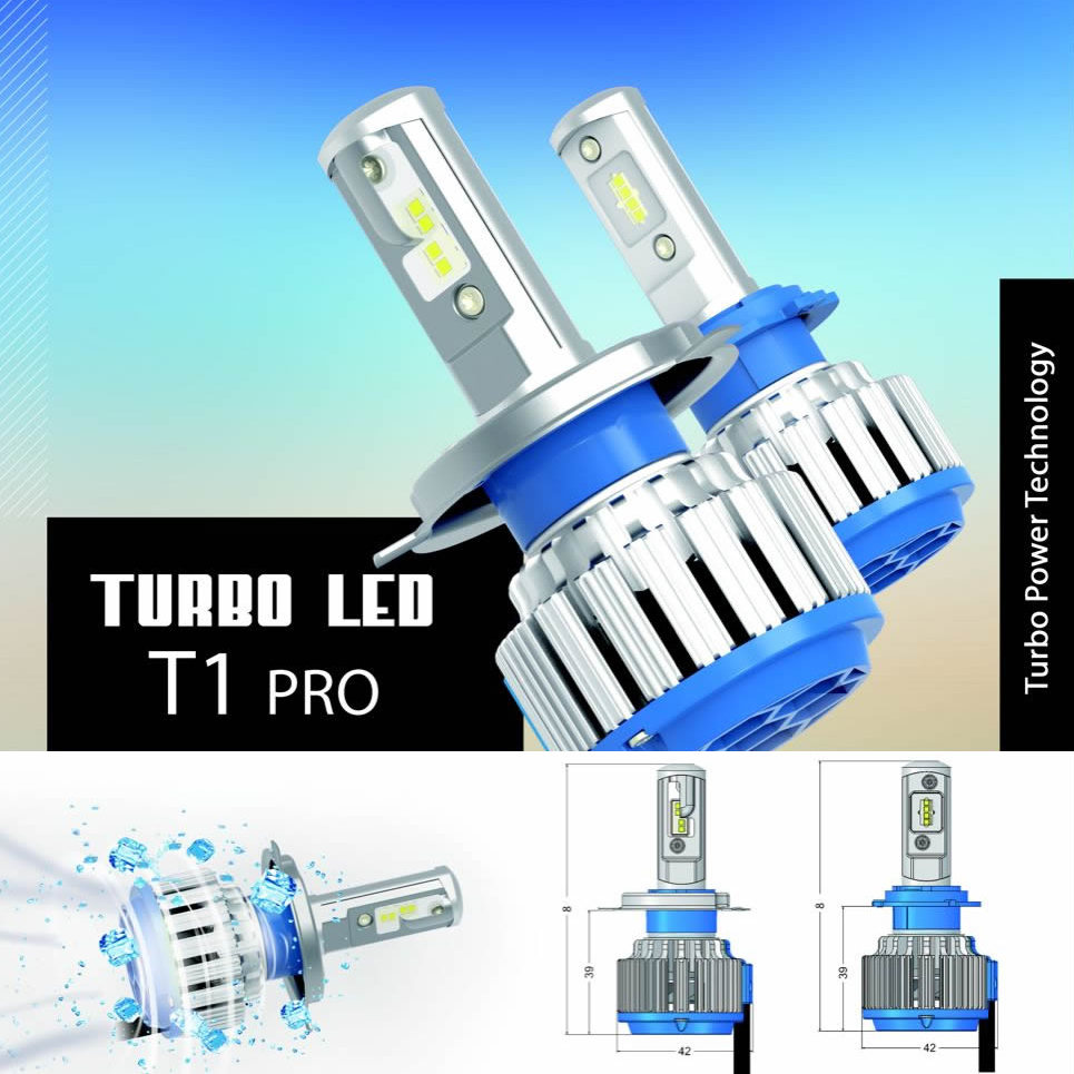 LED T1 TURBO 30W Headlight