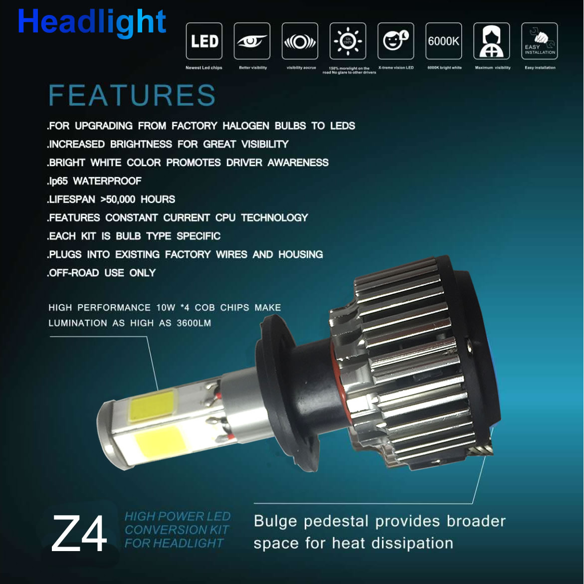 Z4 Headlight